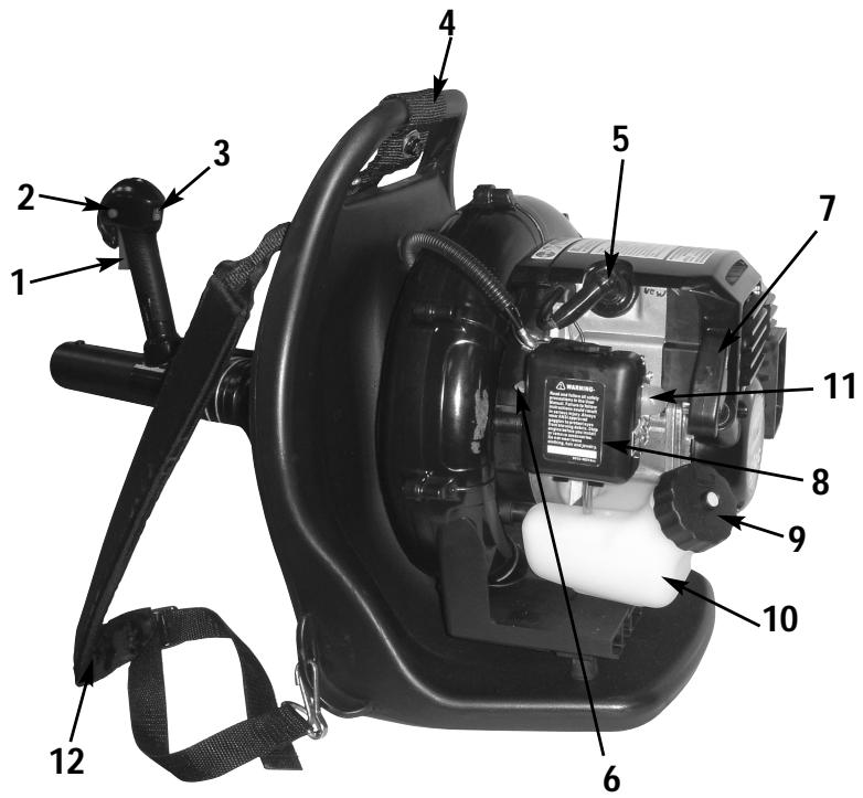 MTD MB2500BP - - REGLAS DE FUNCIONAMIENTO SEGULO - 2