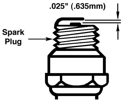 MTD MB2500BP - 8-5. SPARK PLUG - 2