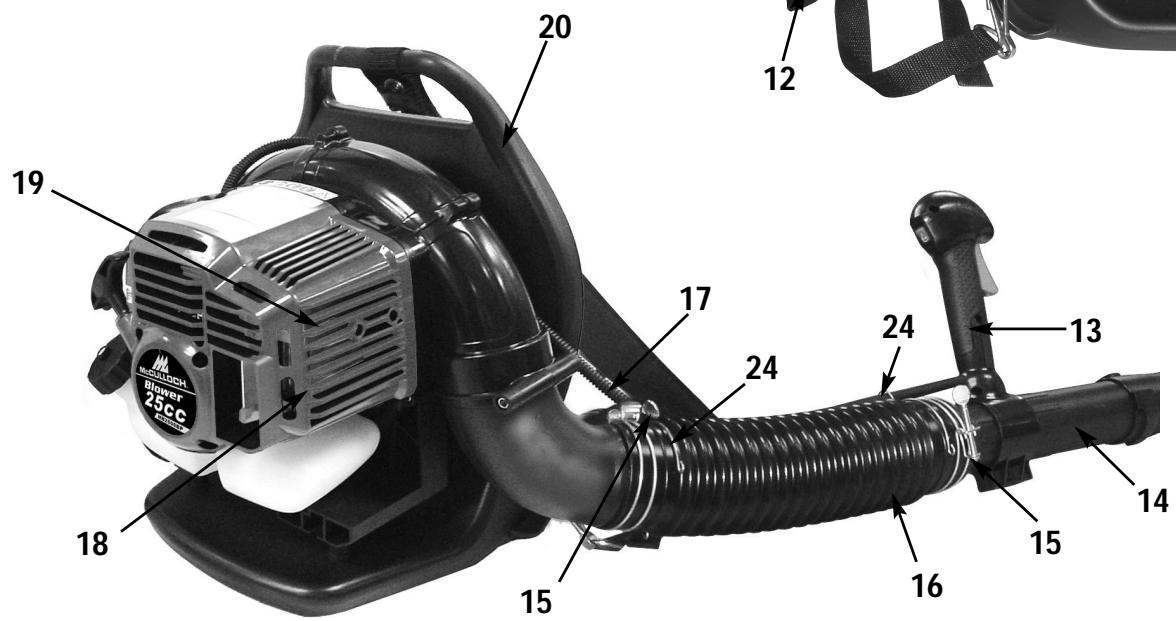 MTD MB2500BP - Souffleur - 3