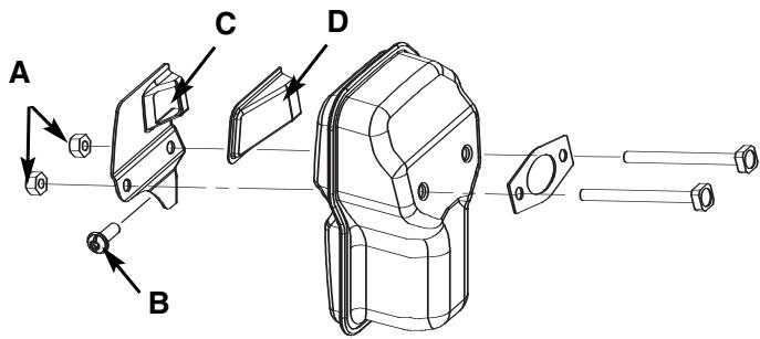 MTD MC356 - 7-4. SPARK ARRESTER SCREEN (Figure 7-4A) - 2