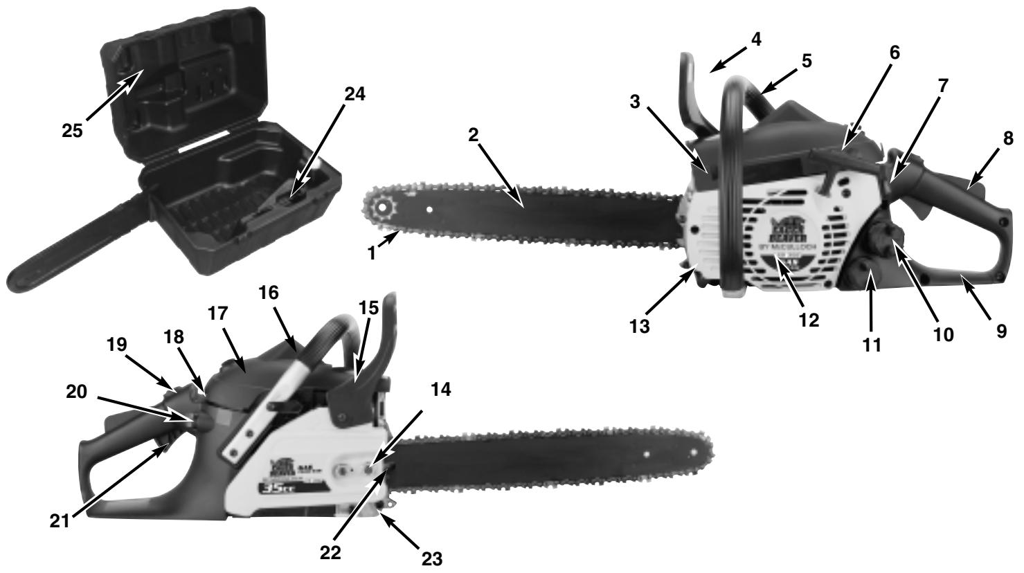 MTD MC356 - TABLE des matières - 1
