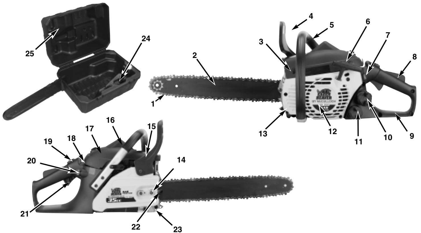 MTD MC358 - - RENSEIGNMENTS GENERAUX - 1