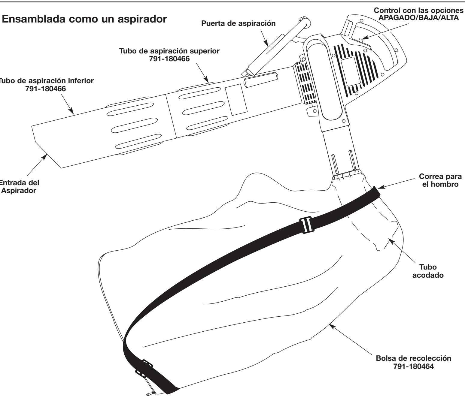 MTD TB190BV - APPLICACIONES - 2