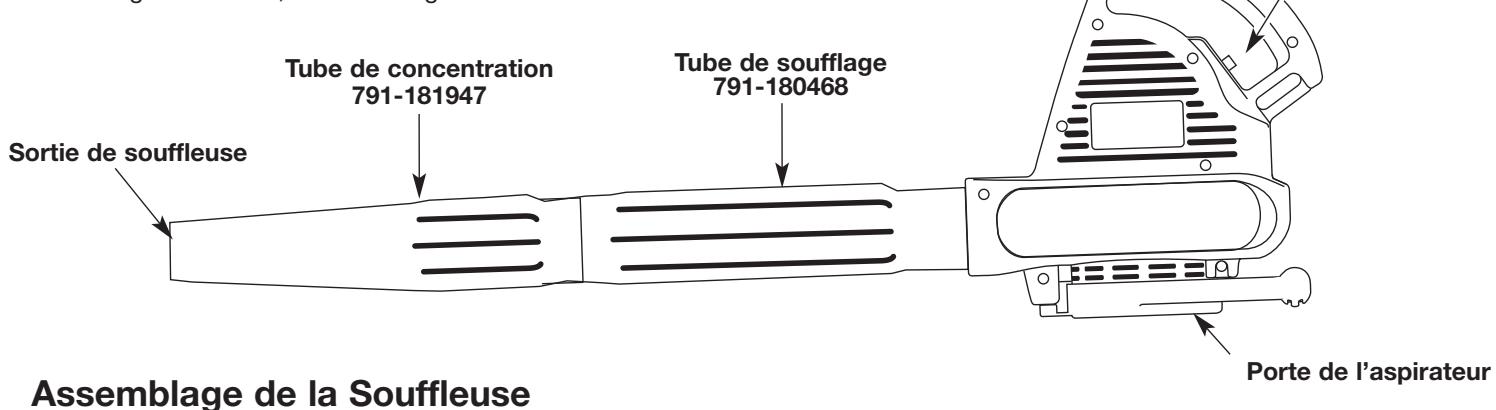 MTD TB190BV - Applications - 1