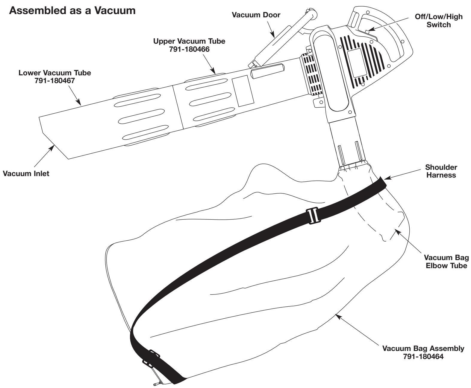MTD TB190BV - APPLICATIONS - 2