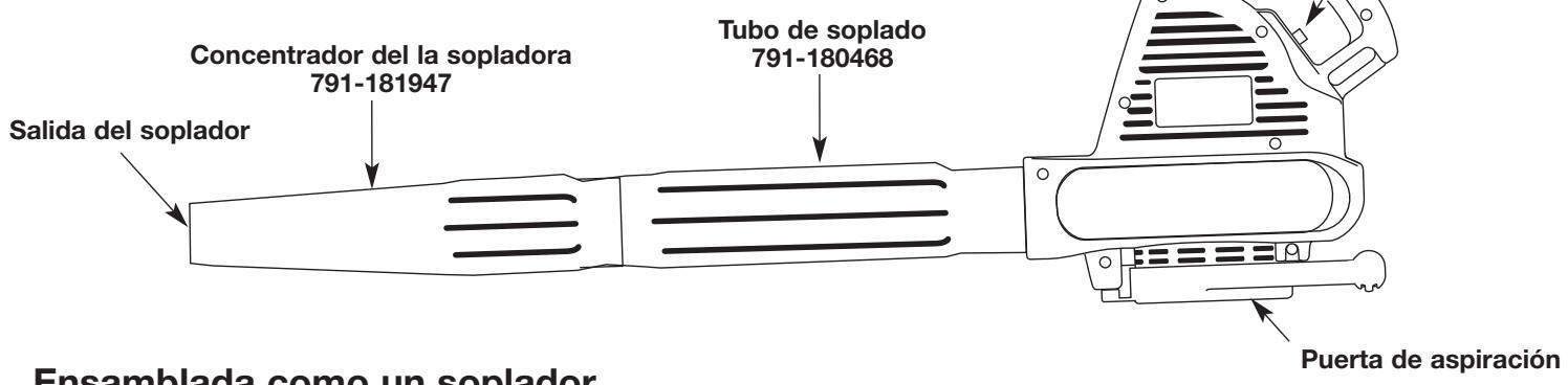 MTD TB190BV - APPLICACIONES - 1