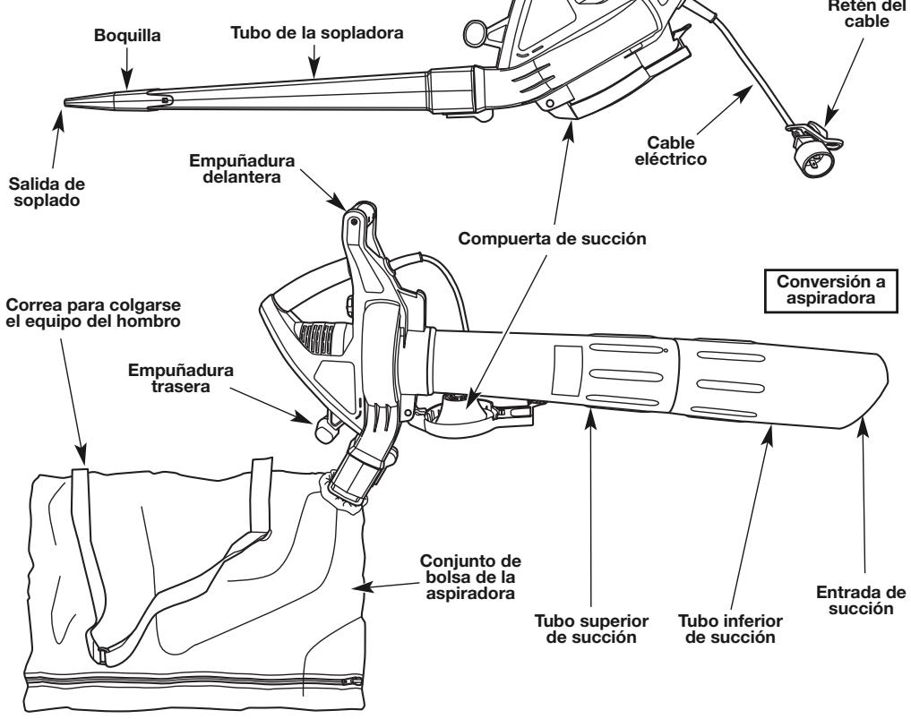 MTD TB195BV - APPLICACIONES - 1