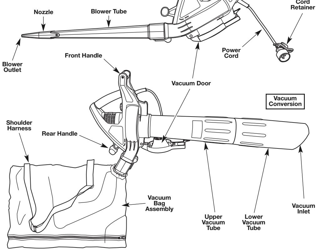 MTD TB195BV - APPLICATIONS - 1