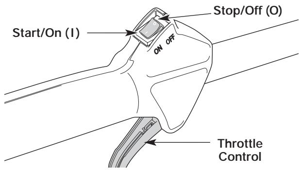MTD TB20CS - STOPPING INSTRUCTIONS - 1