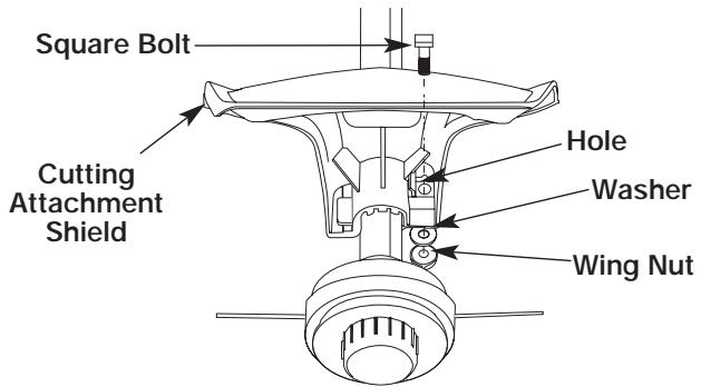 MTD TB20CS - INSTALL THE CUTTING ATTACHMENT SHIELD - 4