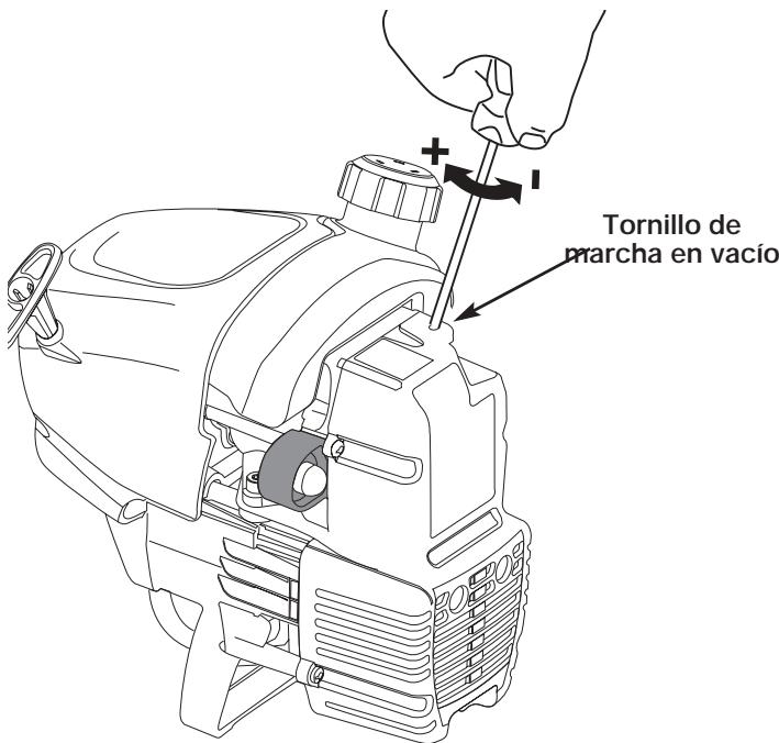 MTD TB20CS - ADVERTENCIA: El accesorio - 1