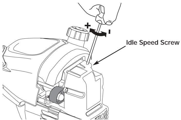 MTD TB20CS - Adjust Idle Speed Screw - 2