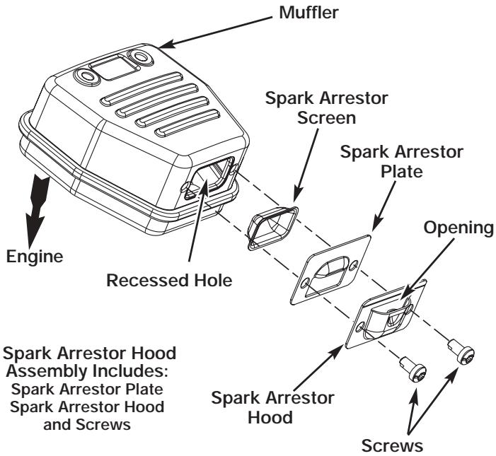 MTD TB20CS - SPARK ARRESTOR MAINTENANCE - 1