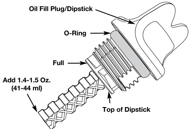 MTD TB415CS - CHECKING THE OIL LEVEL - 2