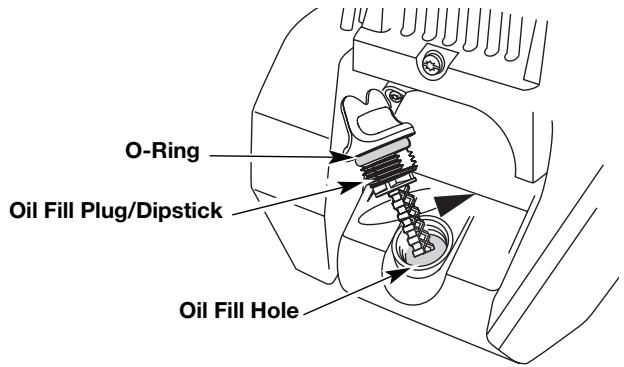 MTD TB415CS - CHECKING THE OIL LEVEL - 3