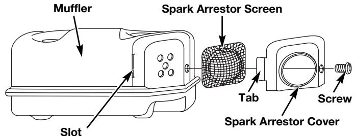 MTD TB415CS - SPARK ARRESTOR MAINTENANCE - 1