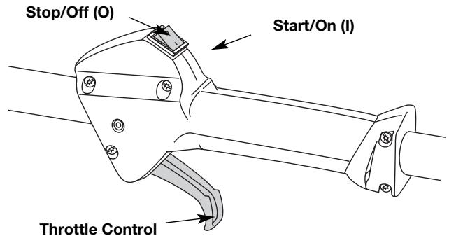 MTD TB415CS - STOPPING INSTRUCTIONS - 1