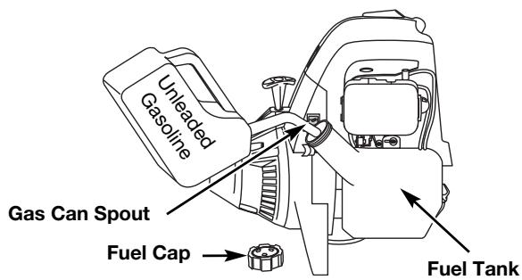MTD TB415CS - FUELING THE UNIT - 2