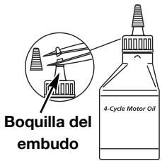 MTD TB465SS - CARGA DE ACEITE EN EL CARTER DEL CIGUENAL: USO INICIAL - 1