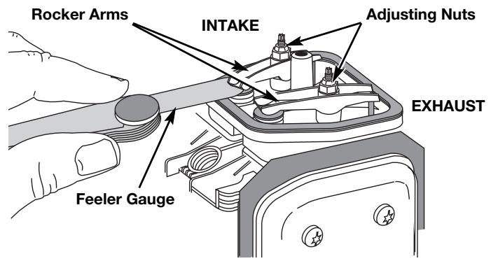 MTD TB465SS - Adjust Idle Speed Screw - 6