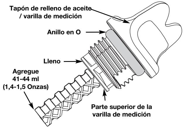 MTD TB465SS - INSPECCION DEL NIVEL DE ACEITE - 2