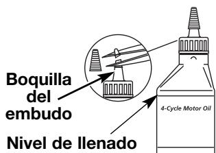 MTD TB4BP - VERIFICACION DEL NIVEL DE ACEITE - 2
