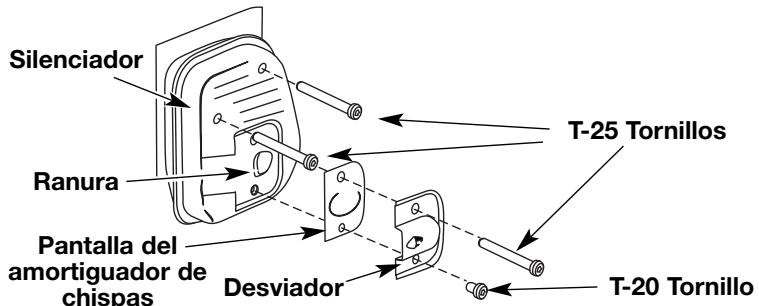 MTD TB4BP - MANTENIMIENTO DEL AMORTIGUADOR DE CHISPAS - 1