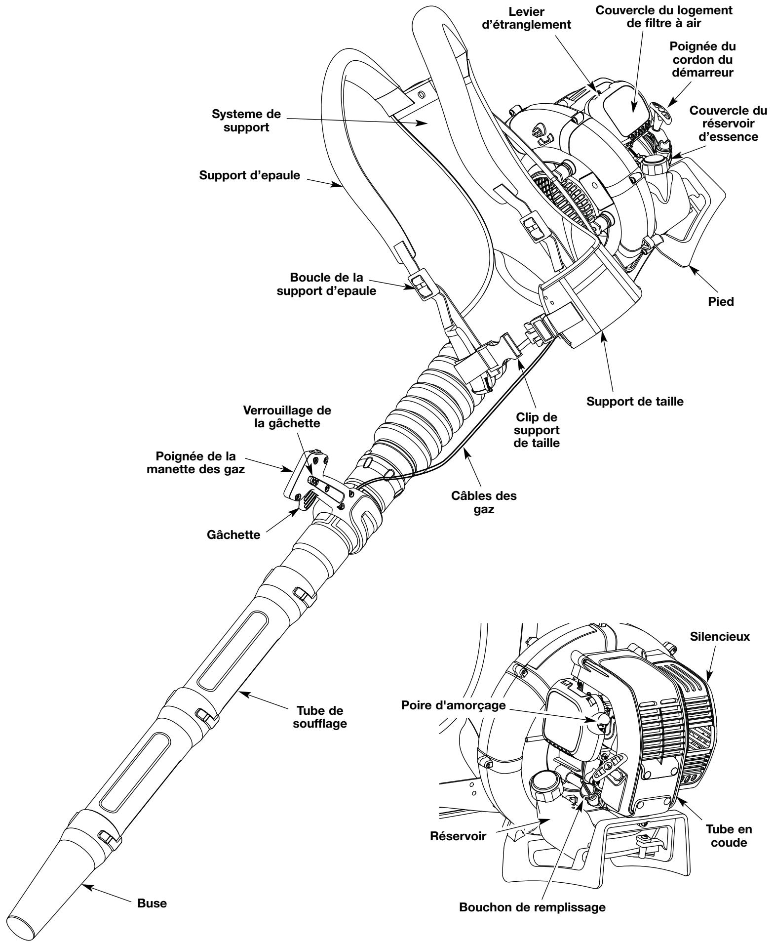 MTD TB4BP - Avertissement surface chaude - 1
