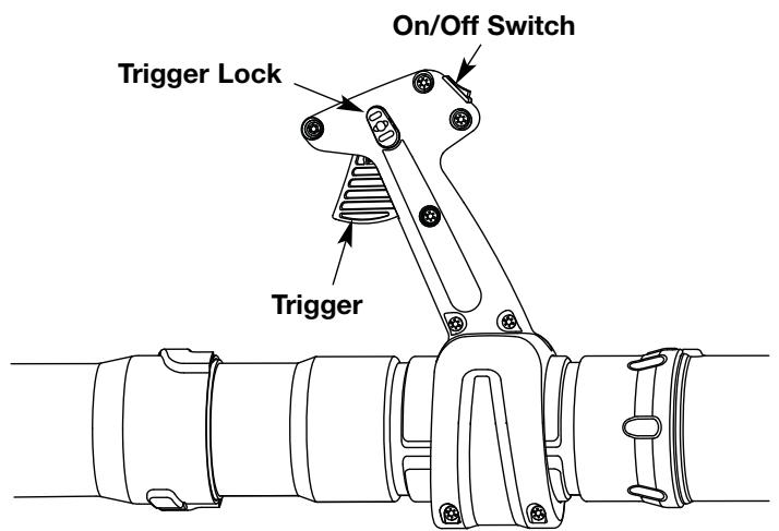 MTD TB4BP - STOPPING INSTRUCTIONS - 2