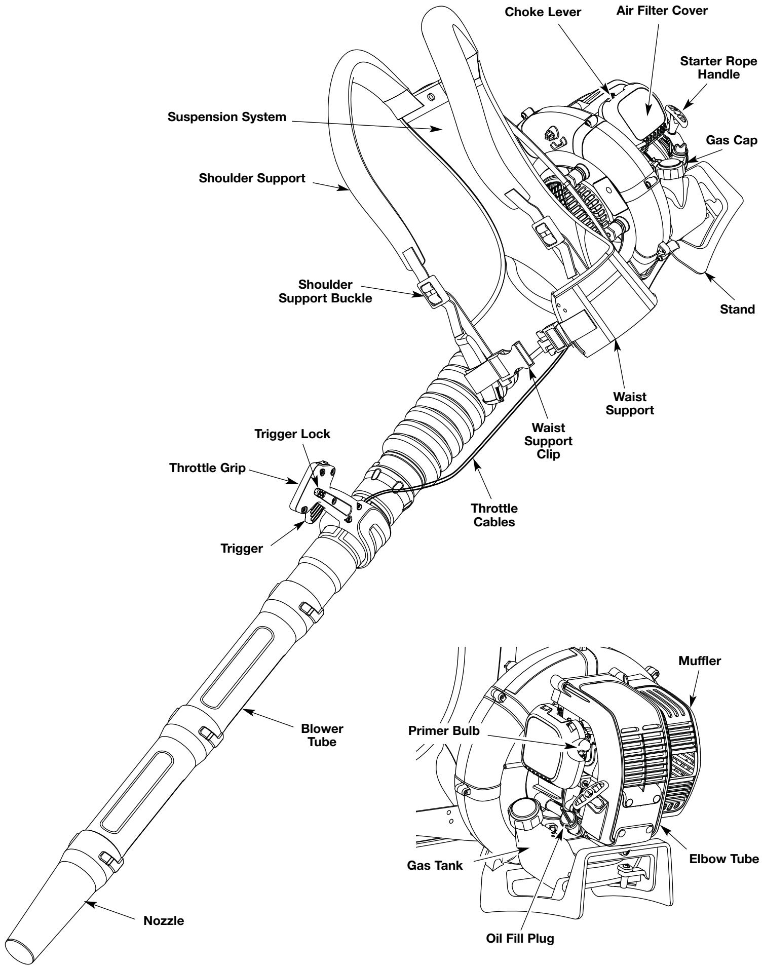 MTD TB4BP - HOT SURFACE WARNING - 1