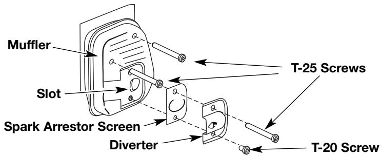 MTD TB4BP - SPARK ARRESTOR MAINTENANCE - 1