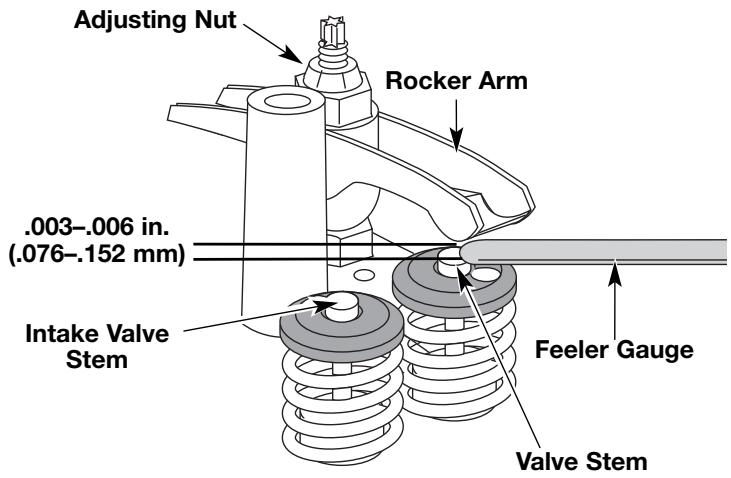 MTD TB4BP - Adjust Idle Speed Screw - 4