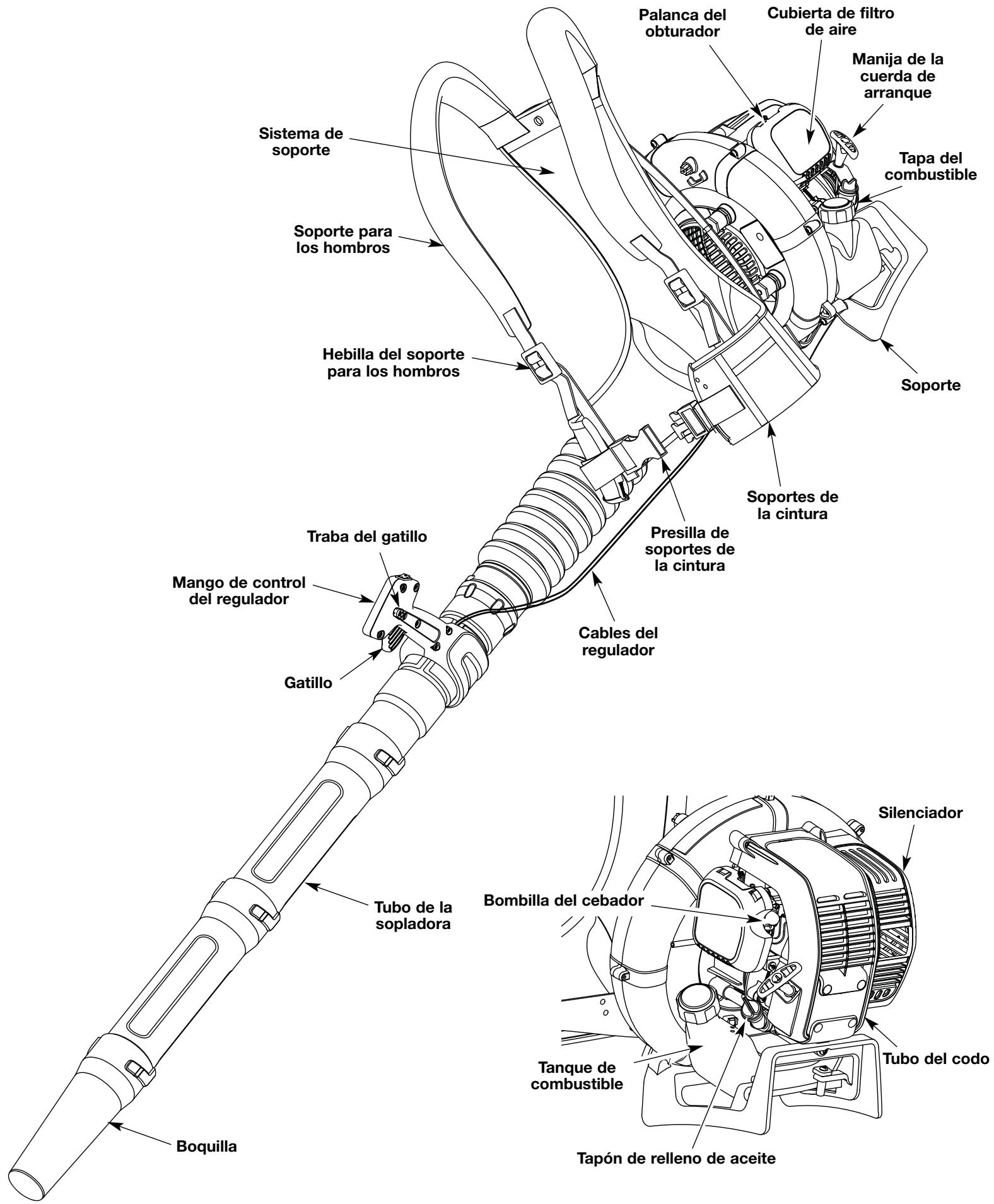MTD TB4BP - CONOZCA SU UNIDAD - 1