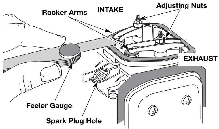 MTD TB4BP - Adjust Idle Speed Screw - 3