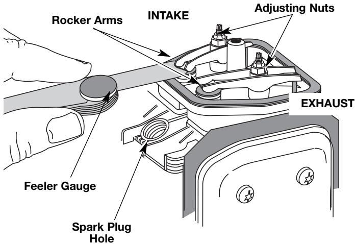 MTD TB525ET - Adjust Idle Speed Screw - 4