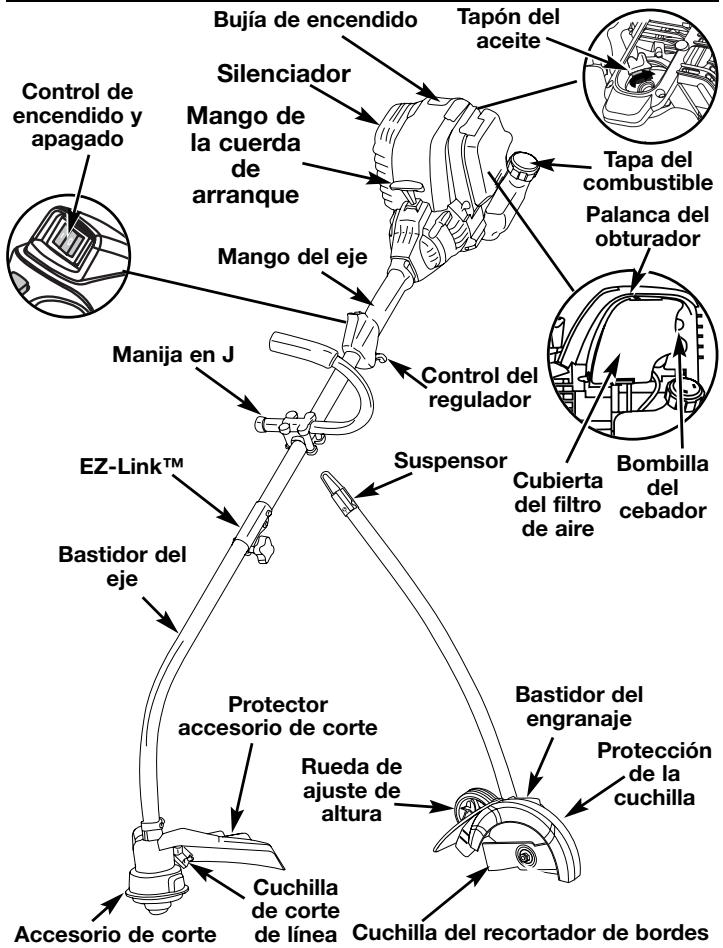 MTD TB525ET - CONOZCA SU UNIDAD - 1