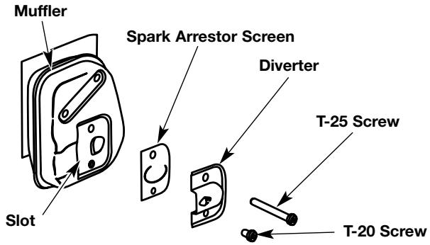 MTD TB525ET - SPARK ARRESTOR MAINTENANCE - 3