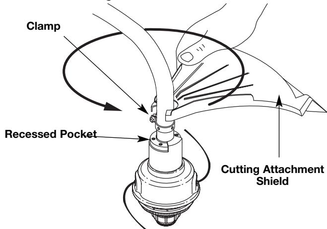 MTD TB525ET - INSTALLING THE CUTTING SHIELD - 1