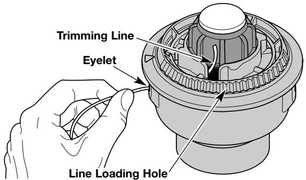MTD TB525ET - WINDING THE INNER REEL WITH NEW LINE - 3