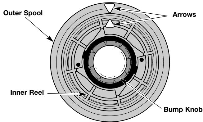 MTD TB525ET - WINDING THE INNER REEL WITH NEW LINE - 1