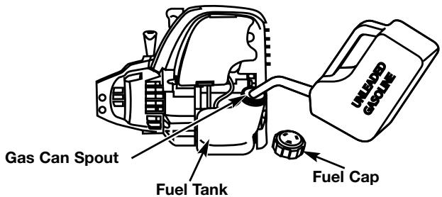 MTD TB525ET - FUELING THE UNIT - 4