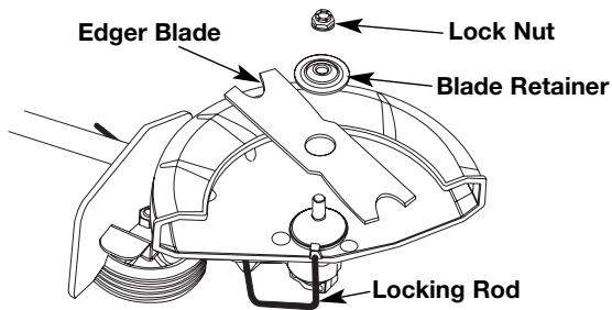 MTD TB525ET - EDGER BLADE REPLACEMENT - 6