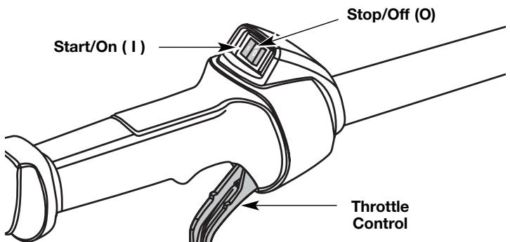 MTD TB525ET - STOPPING INSTRUCTIONS - 1