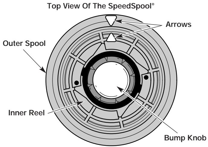MTD TB75SS - Winding the Inner Reel With New Line - 2