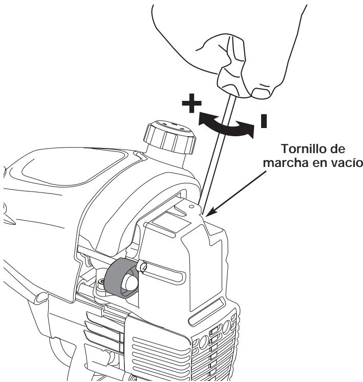MTD TB75SS - Ajuste del tornillo de marcha lenta - 2