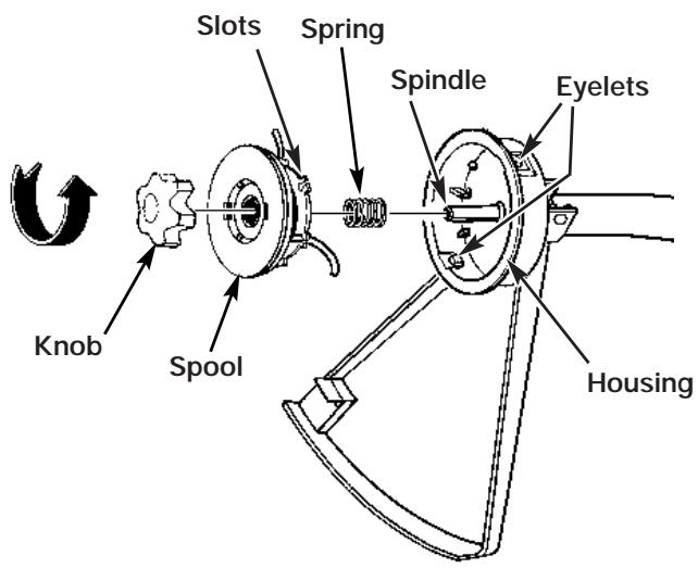 MTD YM - MAINTENANCE AND REPAIR INSTRUCTIONS - 3