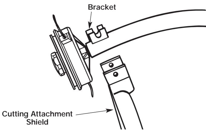 MTD YM - INSTALL THE CUTTING ATTACHMENT SHIELD - 2