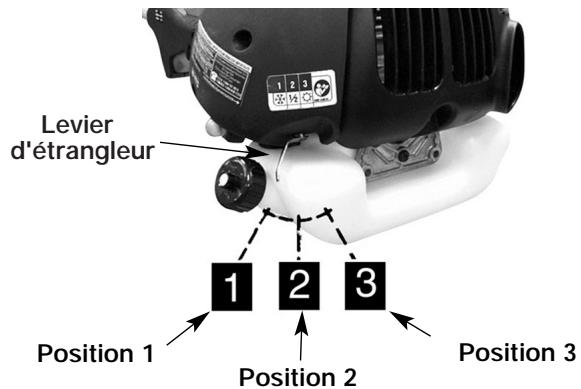 MTD YM - Demarrage du moteur CHAUD - 1