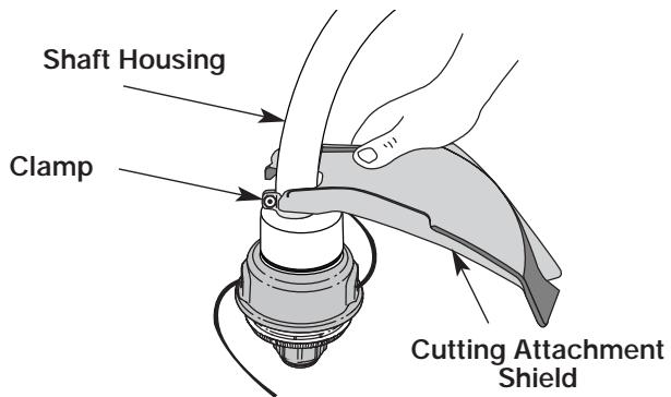 MTD YM132 - INSTALLING THE CUTTING SHIELD - 2
