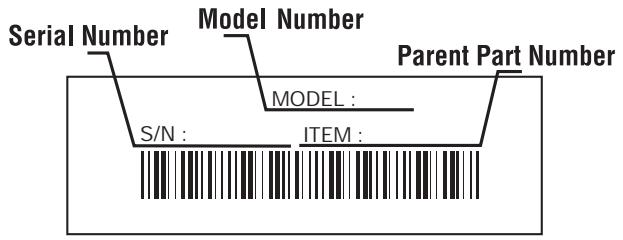 MTD YM132 - TABLE OF CONTENTS - 1
